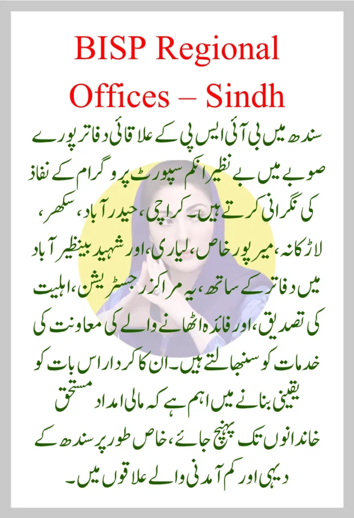 BISP Regional Offices – Sindh