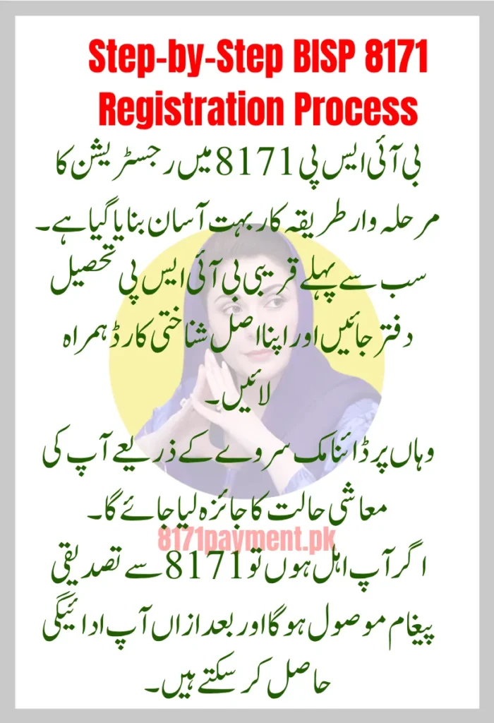 Step-by-Step BISP 8171 Registration Process